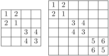 latin squares